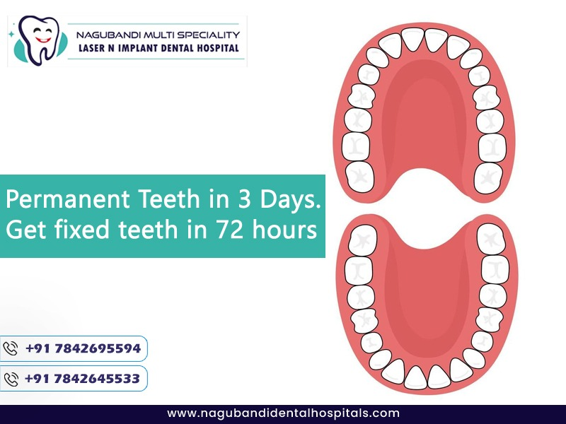 Permanent Teeth in 3 Days. Get fixed teeth in 72 hours